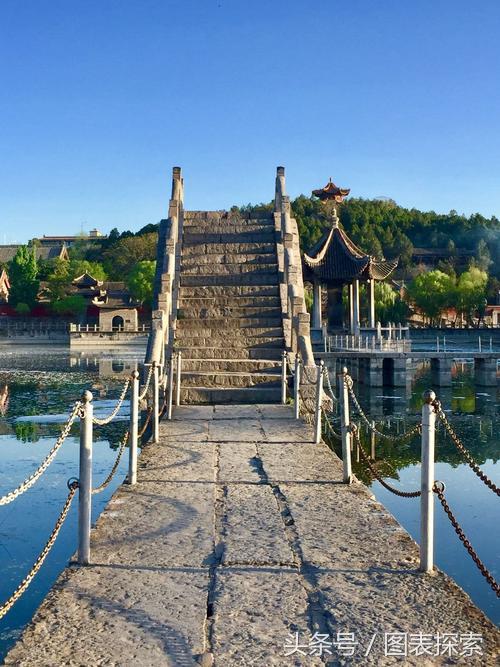 卫辉市属于哪个市，卫辉市和新乡市什么关系（新乡卫辉城区为何严重内涝）