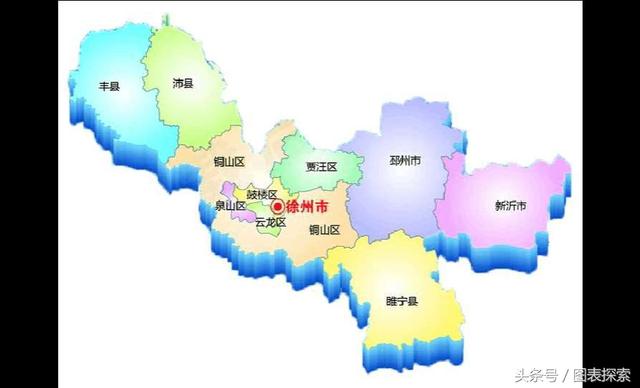 江苏徐州五省通衢，徐州为啥叫五省通衢