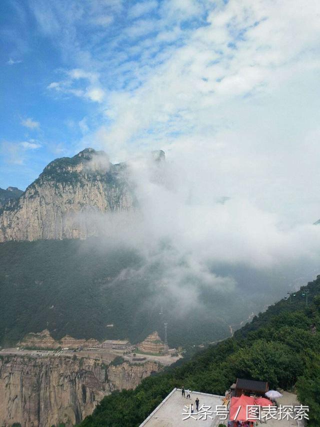 卫辉市属于哪个市，卫辉市和新乡市什么关系（新乡卫辉城区为何严重内涝）