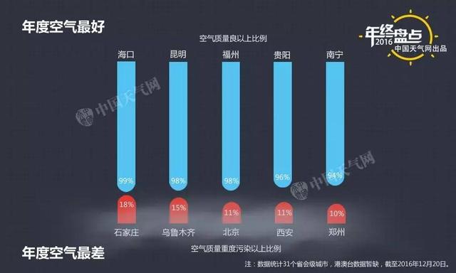 南宁桑拿天怎么样，广西南宁“桑拿天”持续发威