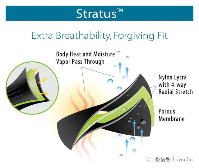 nba运动护具，不过NBA能让这玩意儿上场吗