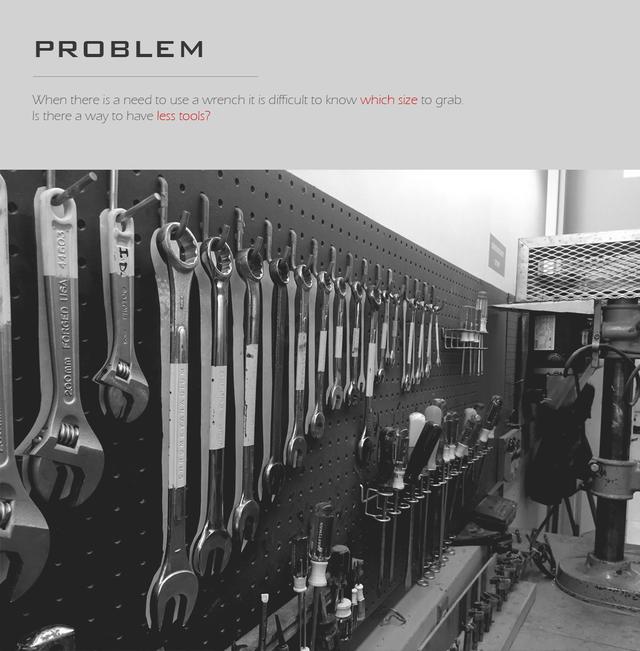 重型套筒扳手大全，常用的扳手种类有哪几种