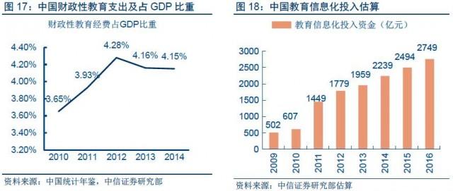 新道科技深度分析，新道科技战略并购投资红亚科技