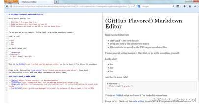 markdown软件推荐，好用的markdown编辑软件（一堆令人惊艳的软件工具）