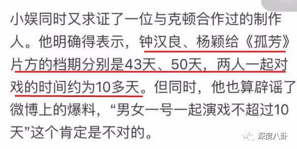 孤芳不自赏豆瓣，3分钟看完孤芳不自赏（口碑扑街的《孤芳不自赏》要逆天）