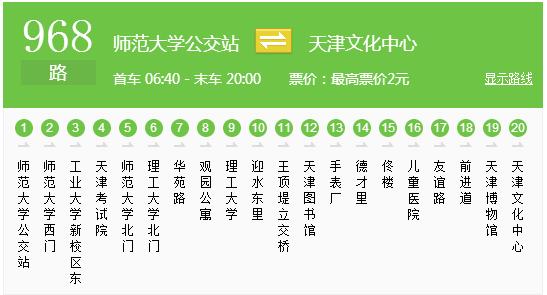 天津值得考察的地方，天津6个热门景点