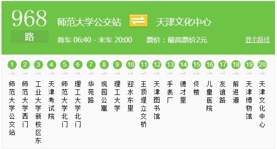 天津值得考察的地方，天津6个热门景点