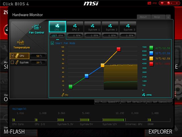 微星主板bios，最新微星bios设置图解教程（更新名单出炉：优化性能支持）