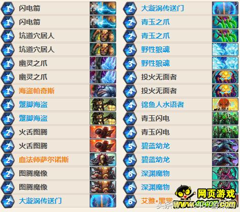 炉石传说乱斗模式卡组介绍，炉石传说乱斗黑暗流浪者最全攻略