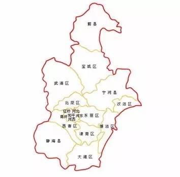 天津值得考察的地方，天津6个热门景点