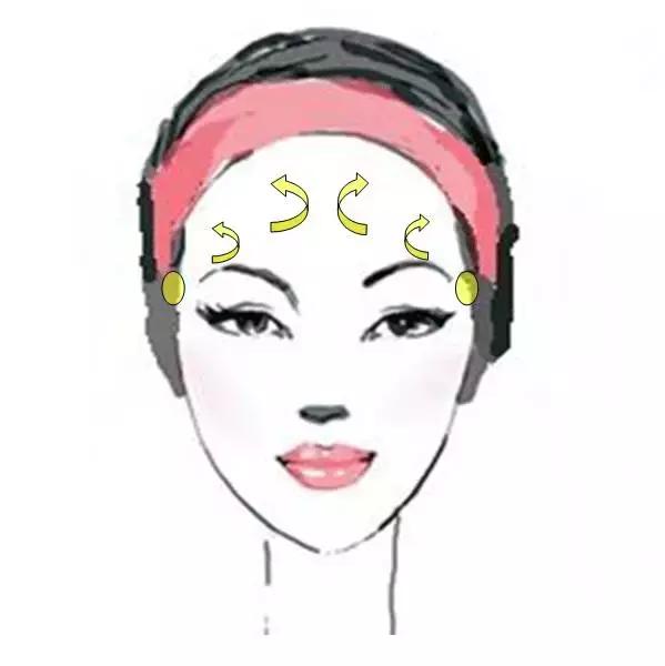 皮肤护理的基本步骤，皮肤护理基本步骤图解