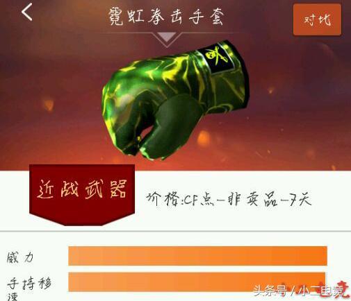 穿越火线枪械道具，全新CF五一活动来袭