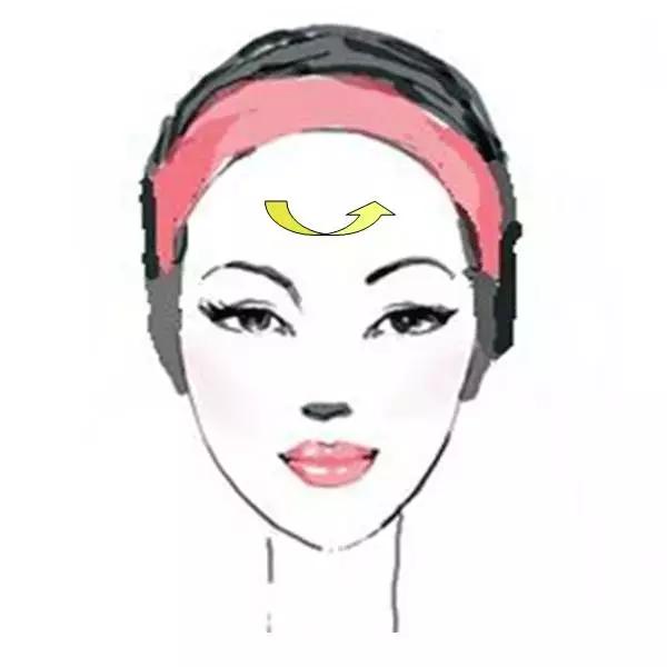 皮肤护理的基本步骤，皮肤护理基本步骤图解