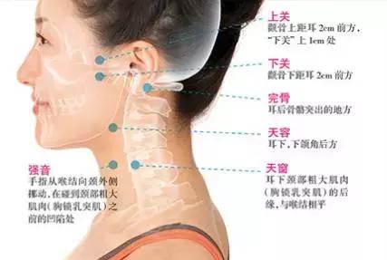 皮肤护理的基本步骤，皮肤护理基本步骤图解