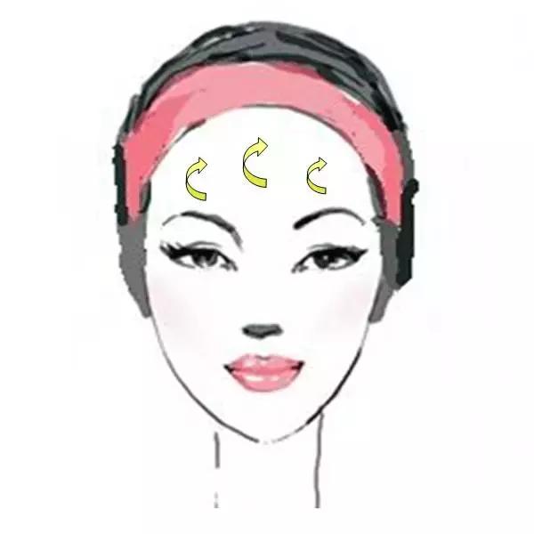 皮肤护理的基本步骤，皮肤护理基本步骤图解
