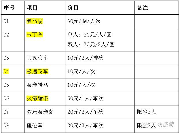 三明市旅游攻略，三明的旅游攻略（这份三明建宁美景攻略带你远离城市喧嚣、享受绿水青山）