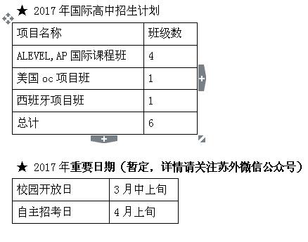 苏州国际外国语学校，苏州高端国际学校（苏州50所初中新初一分班情况曝光）