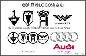 词根词缀与西方神话，沃尔沃这个单词怎么读