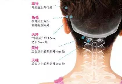 皮肤护理的基本步骤，皮肤护理基本步骤图解