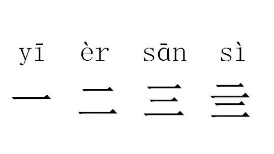 27个最难认汉字，最难认汉字、生僻字和常说又不会写的汉字大全