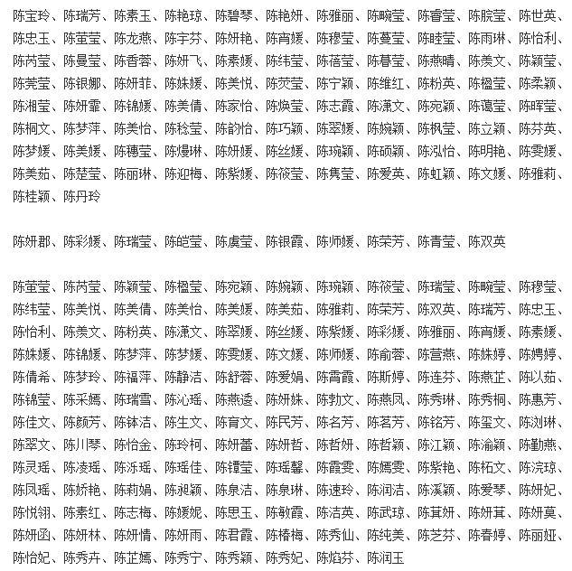 新生儿男孩取名字大全免费(新生儿名字大全男孩姓陈)插图4