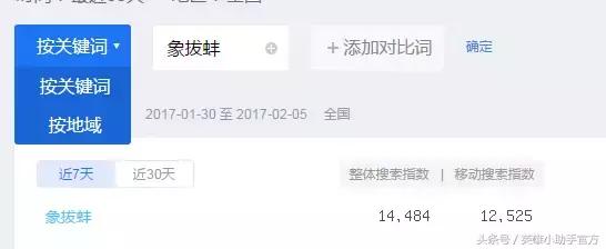 温州皮皮虾直播，“小吃货”发明剥虾神器