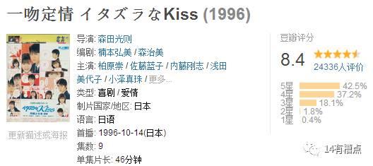 日版恶作剧之吻，恶作剧之吻历代版本（中日版《恶作剧之吻》比较）