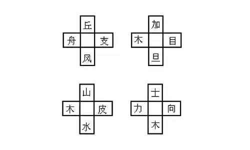 27个最难认汉字，最难认汉字、生僻字和常说又不会写的汉字大全