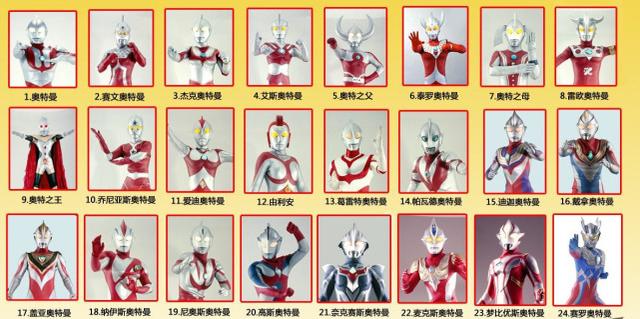 哪个奥特曼最厉害，奥特曼排名谁是最强的奥特曼