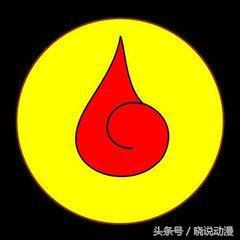 火影忍者的族徽有哪些，《火影忍者》中所有的家族族徽大盘点