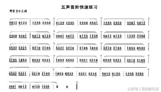 竹笛教学笛子演奏，笛子教学第一讲