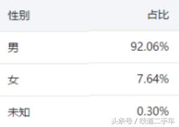 情人节送老公什么礼物情人节男朋友应该收到什么礼物