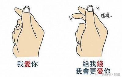 花式比心方式，手动比心姿势大全