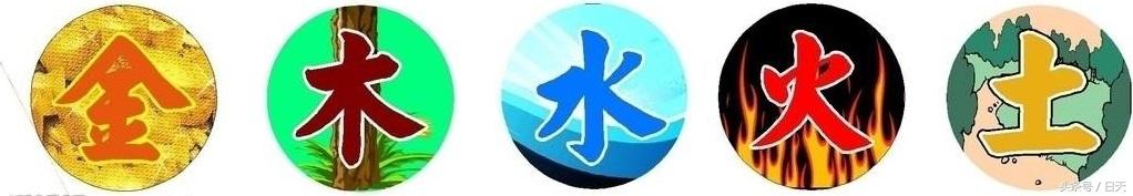 八字中如何看姻缘，古老的算命方法