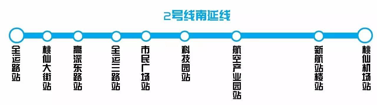 沈阳地铁2号线线路图，沈阳地铁二号线南延线规划图（沈阳区区通地铁的时代即将到来）