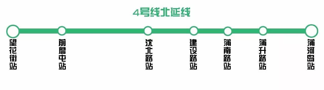 沈阳地铁2号线线路图，沈阳地铁二号线南延线规划图（沈阳区区通地铁的时代即将到来）