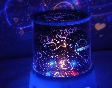 生日礼物,特别的礼物给特别的TA