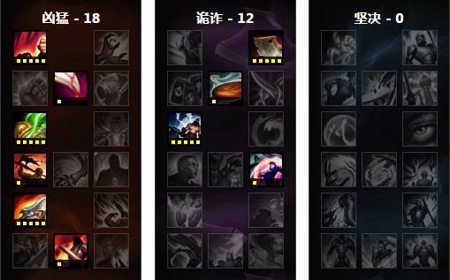 Uzi小炮不走寻常路，uzi的小炮带什么天赋