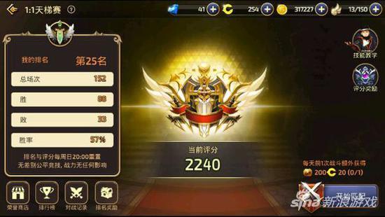 龙之谷手游天梯高分段祭司，龙之谷手游祭司pvp加点