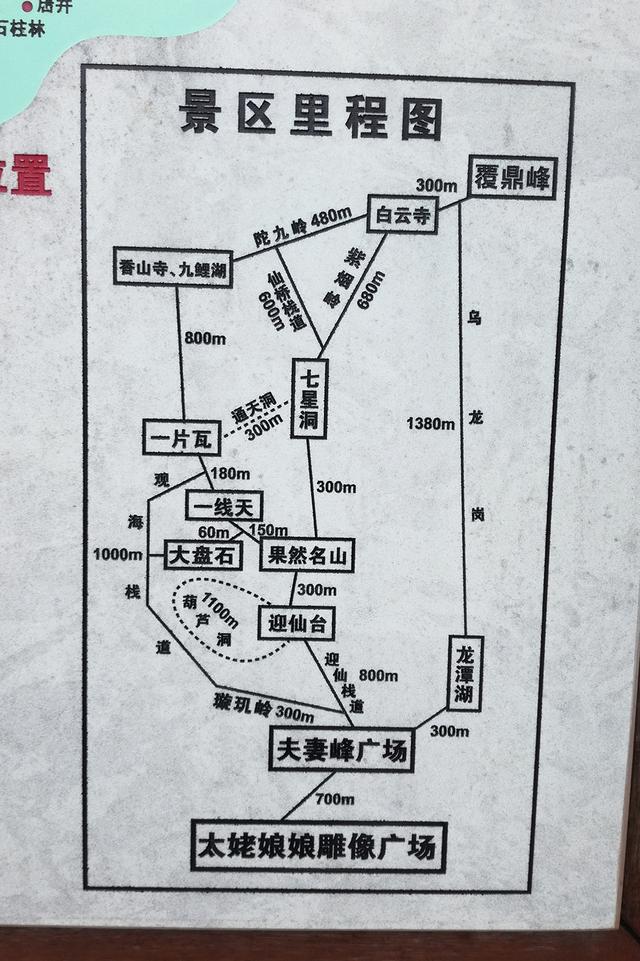 太姥山一日游详细攻略，太姥山景点攻略推荐