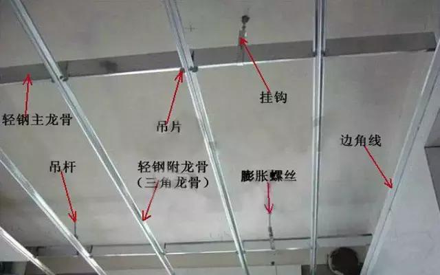 扣板吊顶安装方法，吊顶安装方法大全集（了解铝扣板吊顶安装）