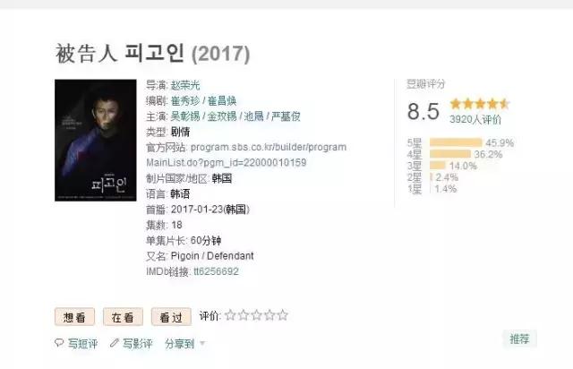 池晟真实身高，池晟欧巴的四部高分韩剧