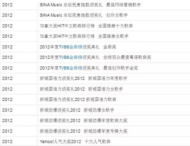 邓紫棋和华晨宇什么时候分的，为什么迟早有一天