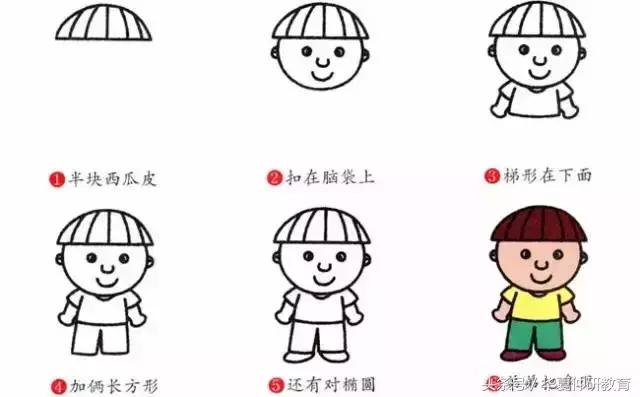 幼儿简笔画入门简单漂亮，幼儿简笔画大全