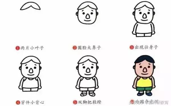 幼儿简笔画入门简单漂亮，幼儿简笔画大全