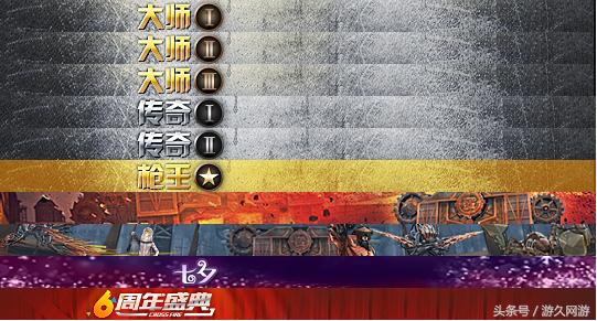 cf枪王第四赛季名片，一起走过四个赛季的枪王排位