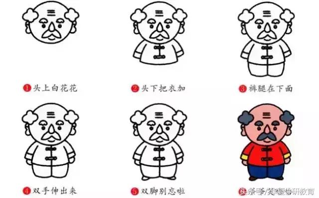 幼儿简笔画入门简单漂亮，幼儿简笔画大全