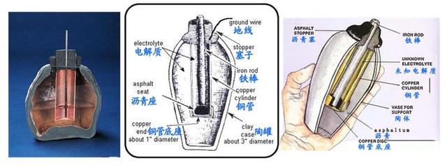 碱性干电池可存放多久，用完千万别乱扔