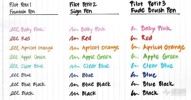 最好用的几款钢笔，那些无用的文具