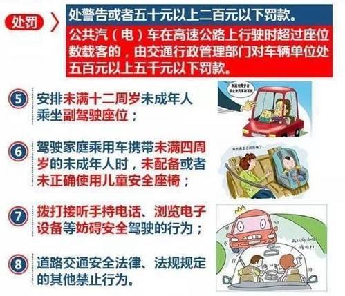 最严交规新规，其实完全没必要那么害怕